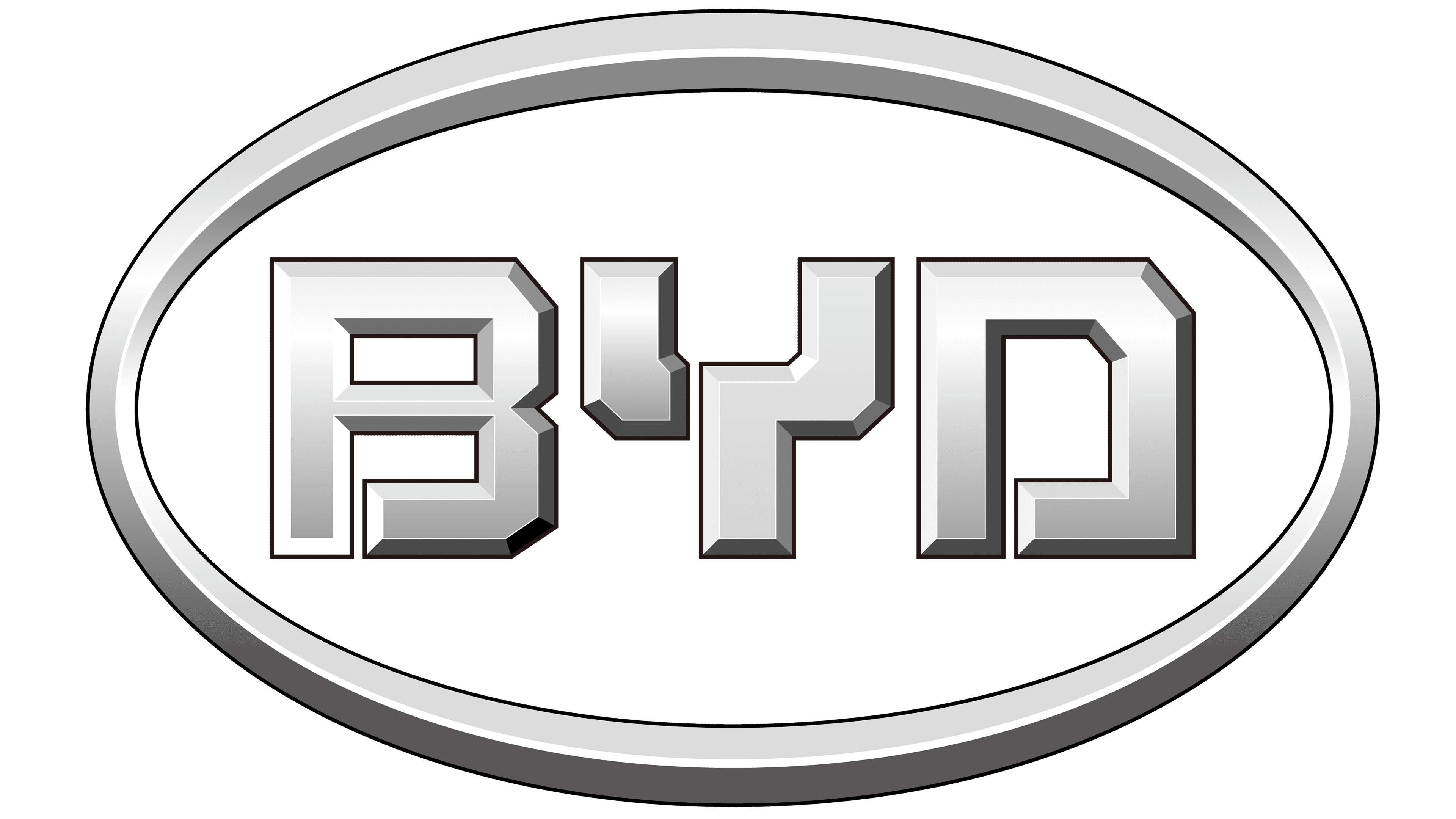 BYD